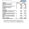 Referat generalforsamling 24